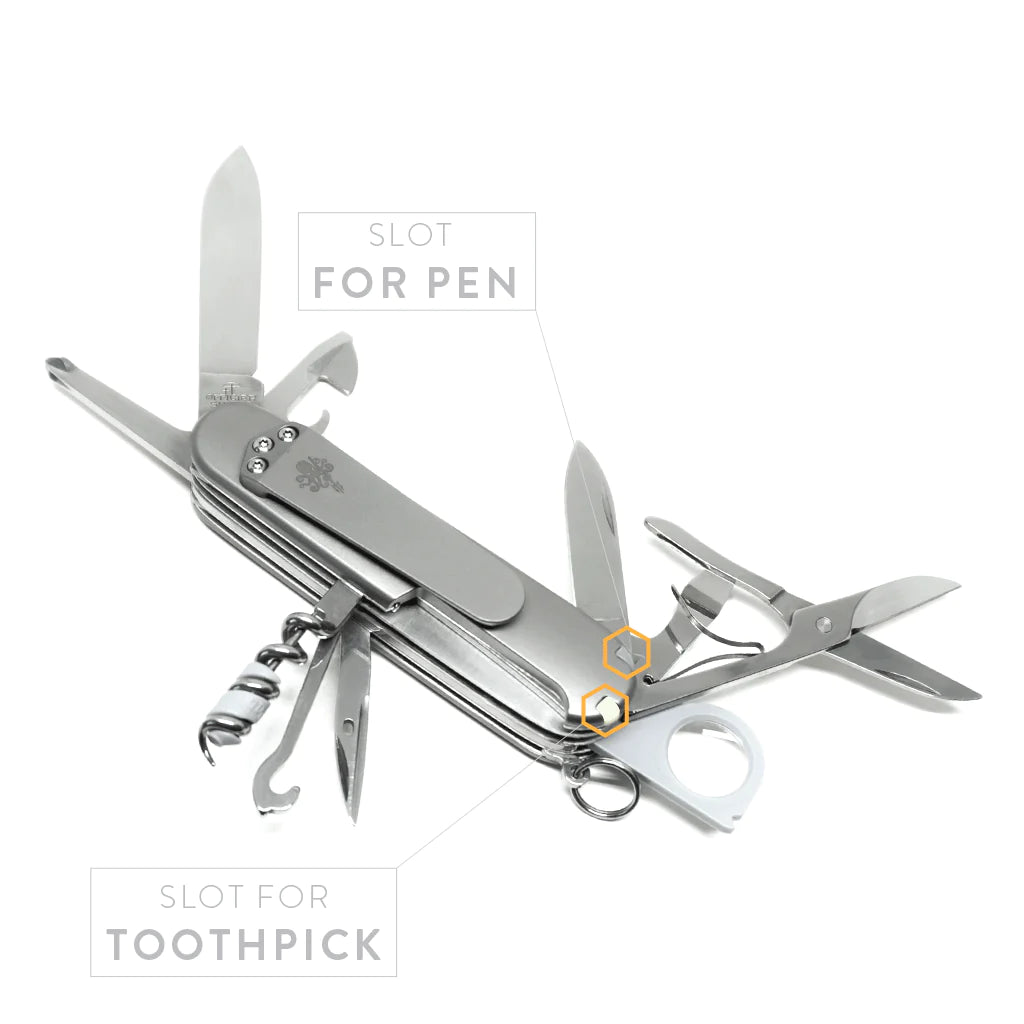 Ti-Swiss Army Knife Scales GID-Fullered